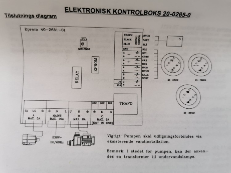 SKRZYNKA ELEKTRONICZNA S6 BEZ SWIATŁA-100553