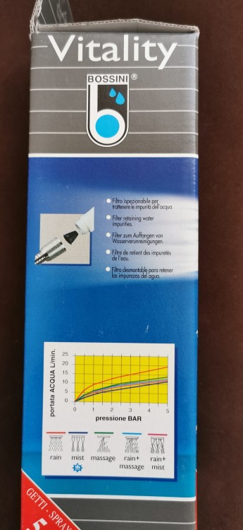 SŁUCHAWKA NATRYSKU VITALITY CHROM-100550