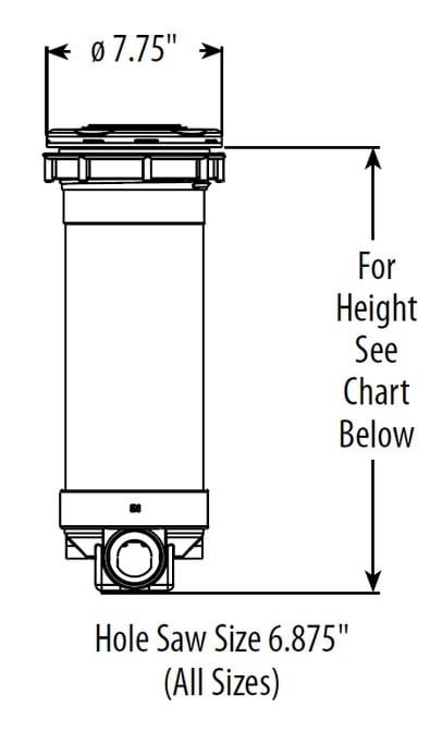 Warerway skimerofiltr DYNA-FLO montaż od góry- otwór montażowy fi 174mm komplet- powystawowy 510-6540-101878