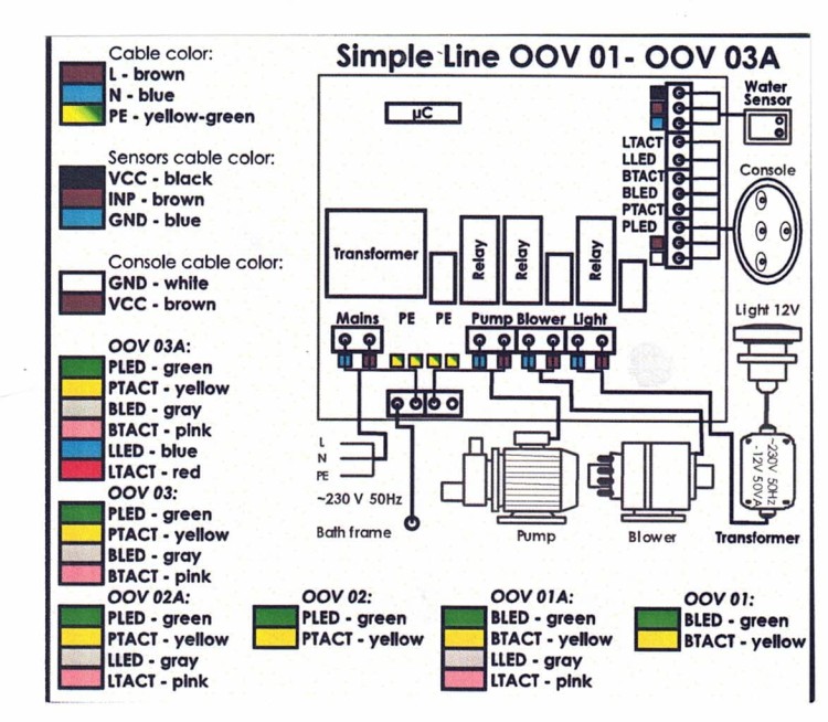 OOV 03A/E Skrzynka elektroniki + OSL 03A Pulpit leżący elektroniki-102395