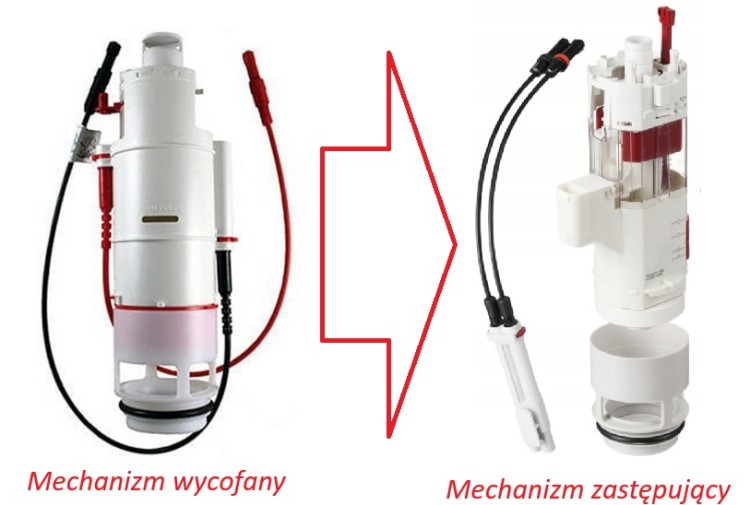 VS03982C000000 Sanit Eisenberg Mechanizm spłukujący do INEO / 995N - zastępuje 0122000 dwulinkowy