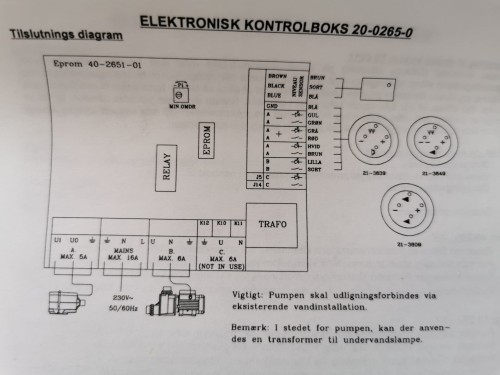 Elektronika dwu funkcyjna do wanny z hydromasażem ( Woda + Powietrze) z regulacja masażu powietrznego 20-0265